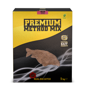 Premium Method Mix